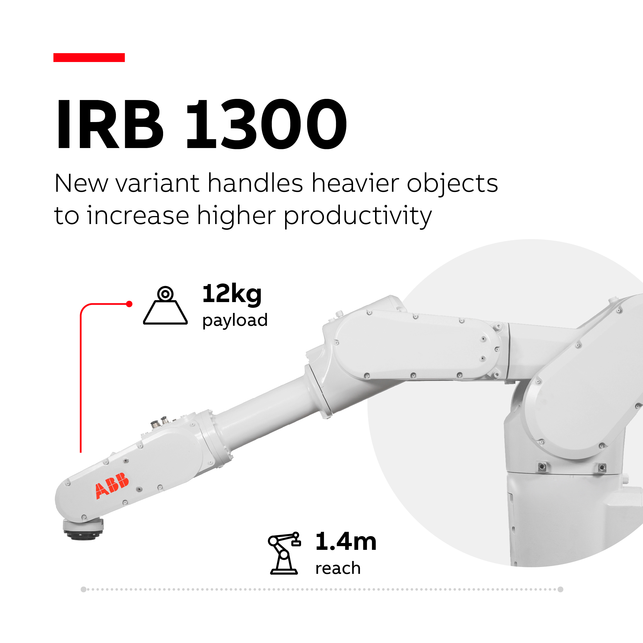 ABB Robotics IRB 1300